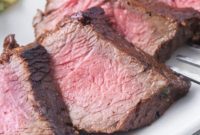 Steak Flavor Unleashed