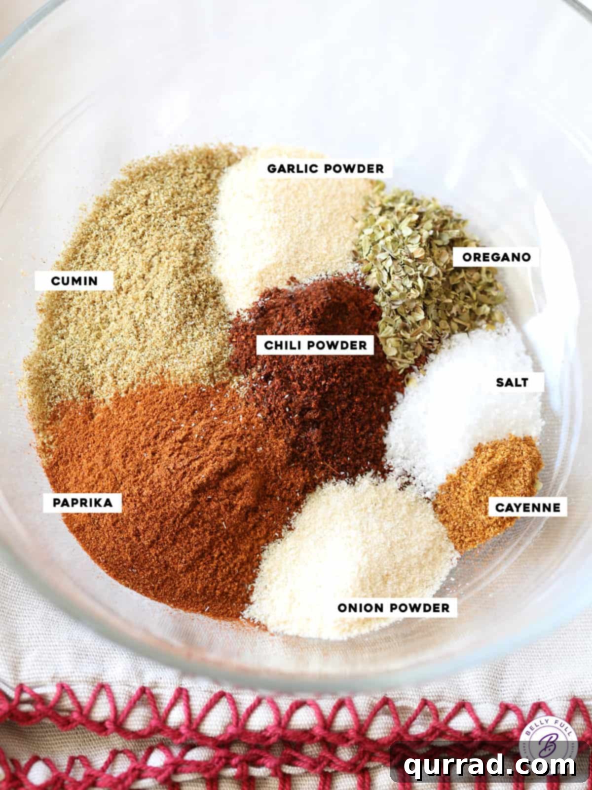 Craft Your Perfect Taco Spice Blend 3 Eight different mounds of spices separated in a bowl, showcasing the ingredients for taco seasoning.