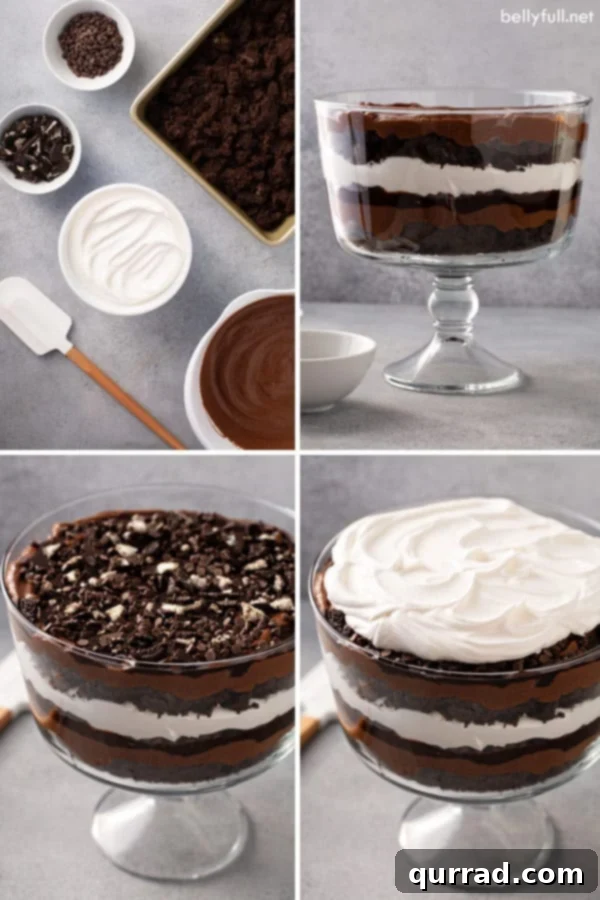 Sinful Chocolate Trifle 5 Step-by-step visual of the Death By Chocolate Trifle layering process, showing each distinct ingredient.